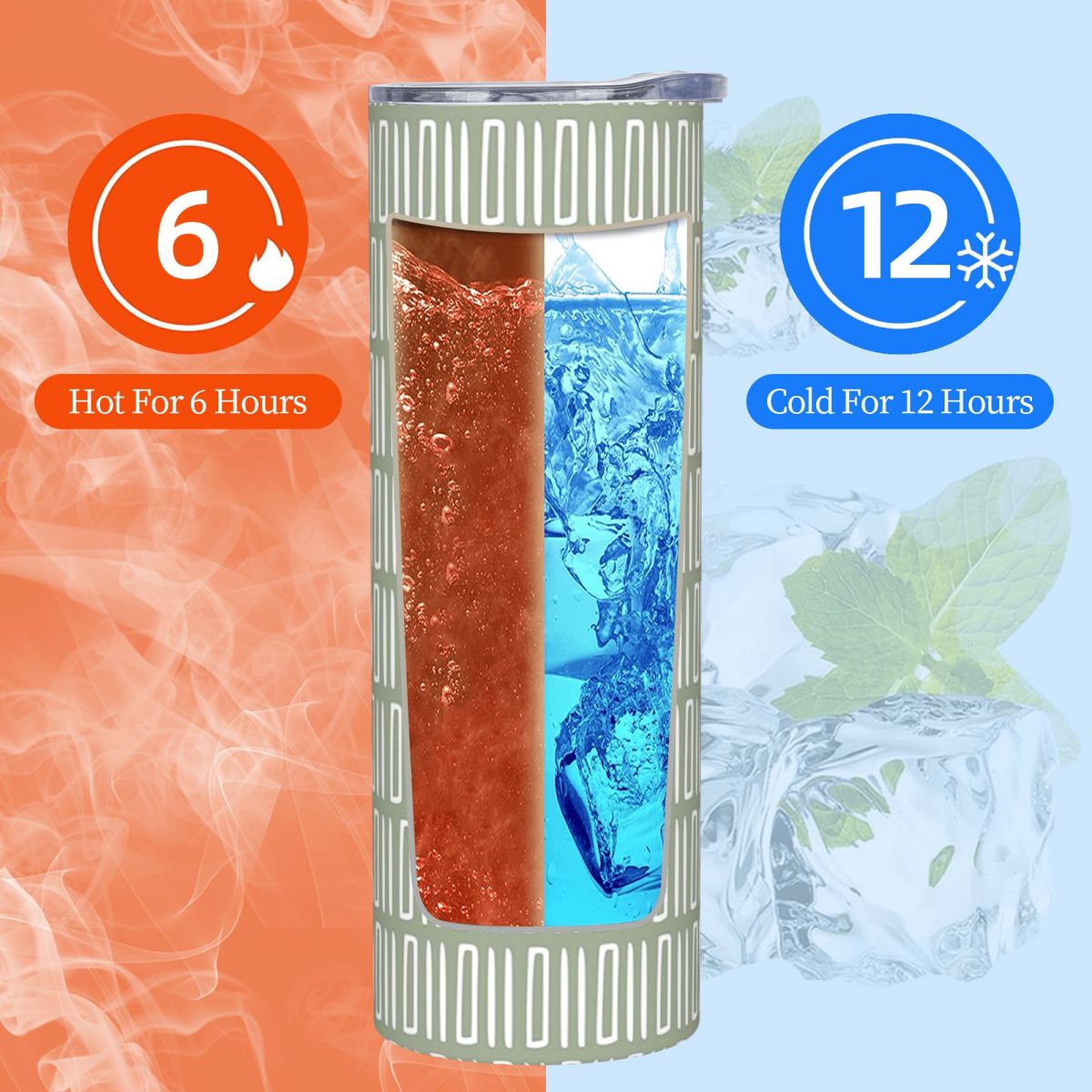 Tribal Boho Abstract Patroon,  - Tumbler 20Oz White recensie en prijs