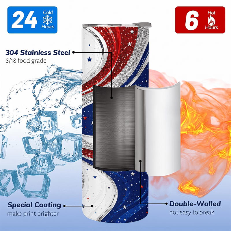 1 stuk 20oz Rood Wit Blauw Ste - Tumbler 20Oz White recensie en prijs